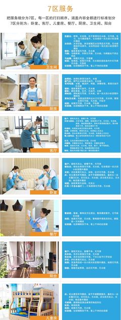 點點愛家引爆市場 酒店式家政服務體驗限時開搶